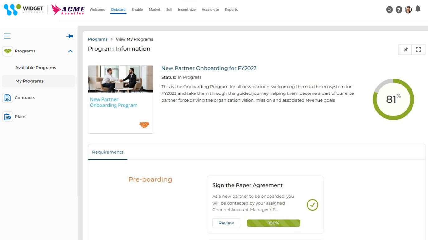 partner-programs-management-levels